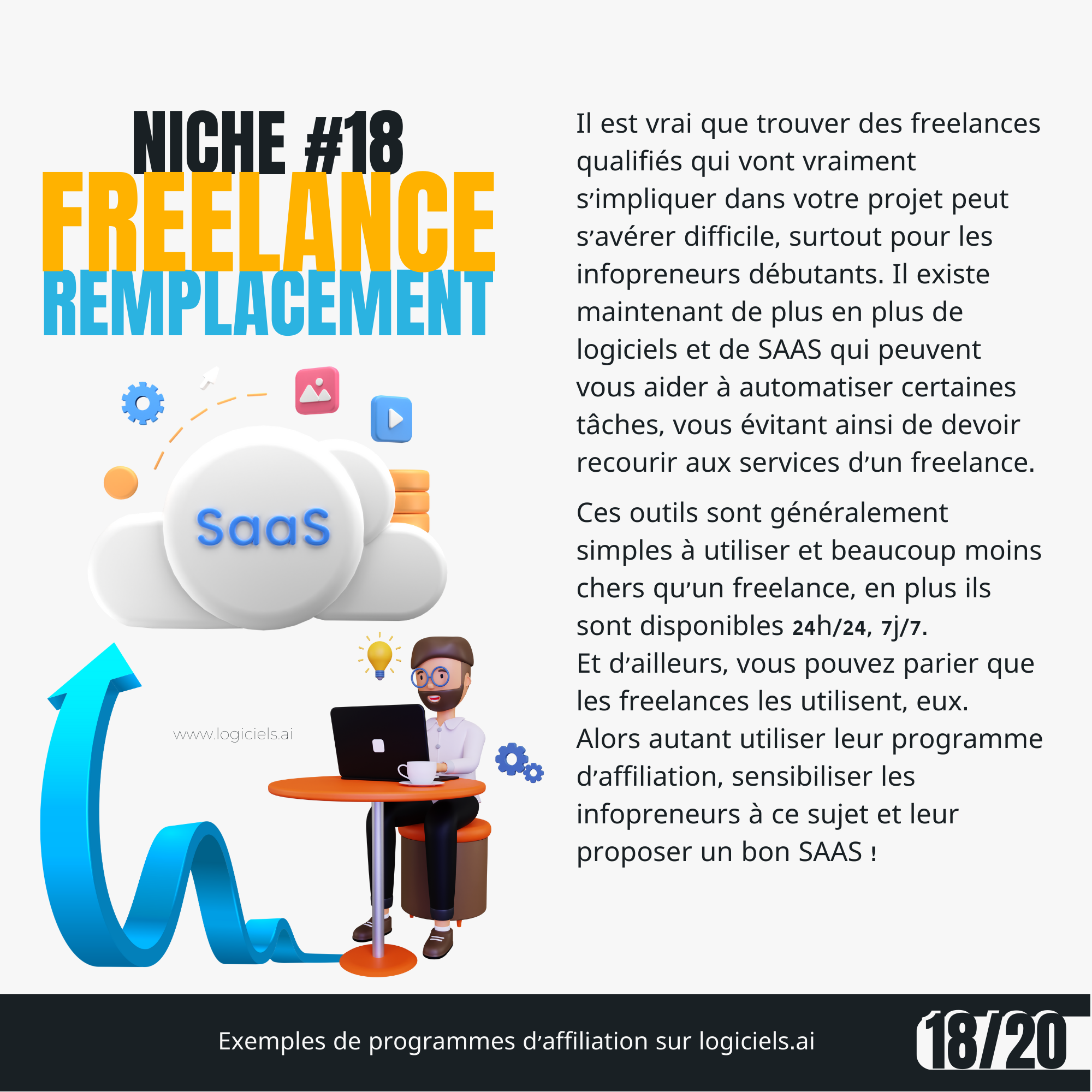 affiliation logiciel freelance