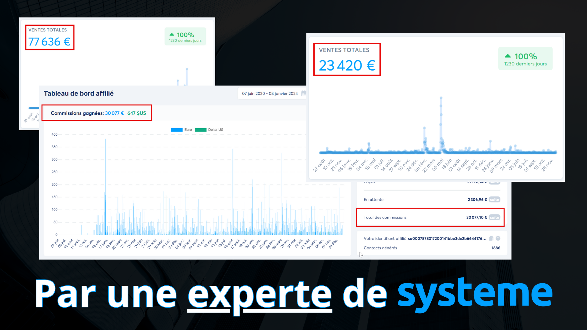 preuves de résultats formation systeme io académie
