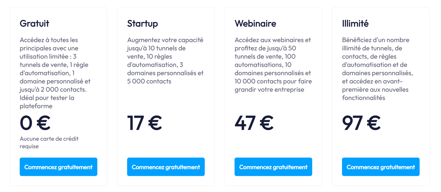 tarifs systeme io 2026