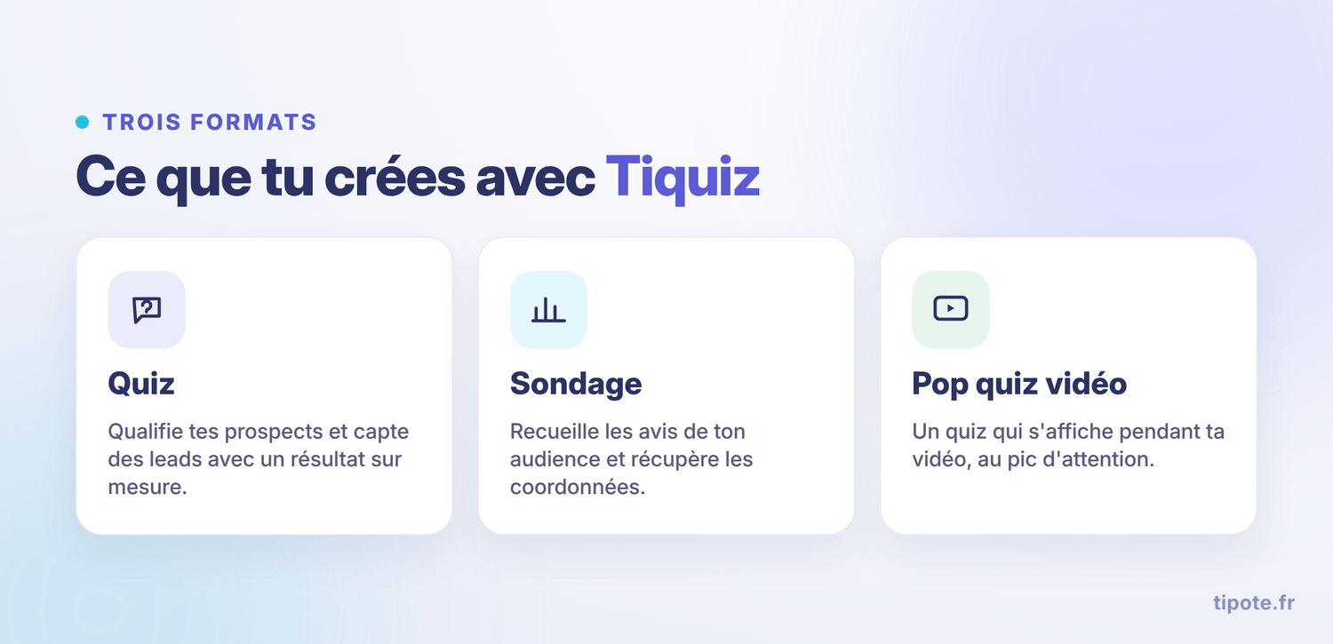 tiquiz avis