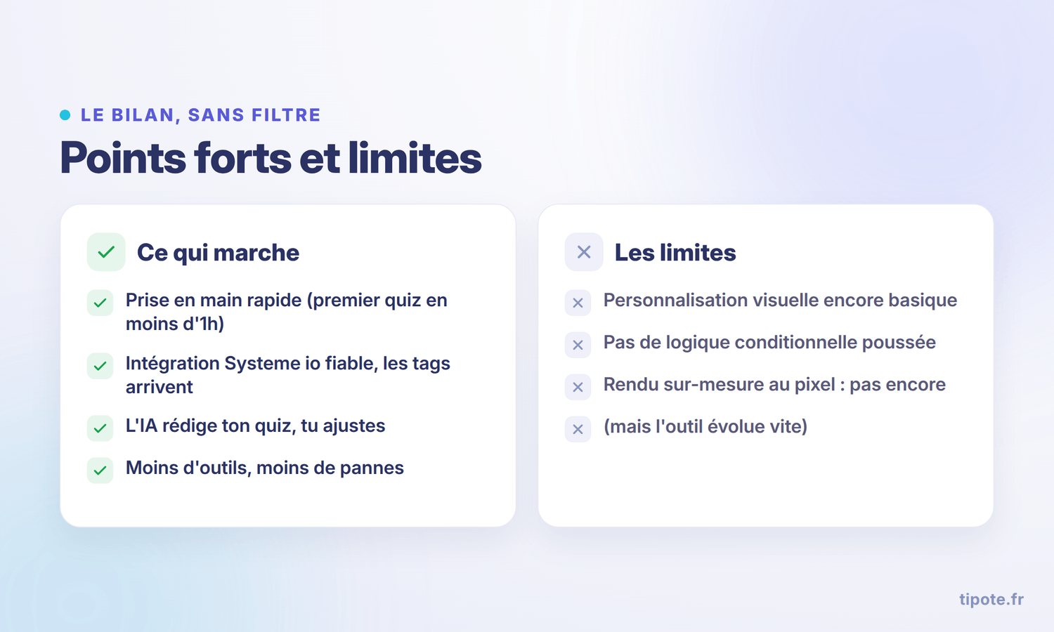 tiquiz limites