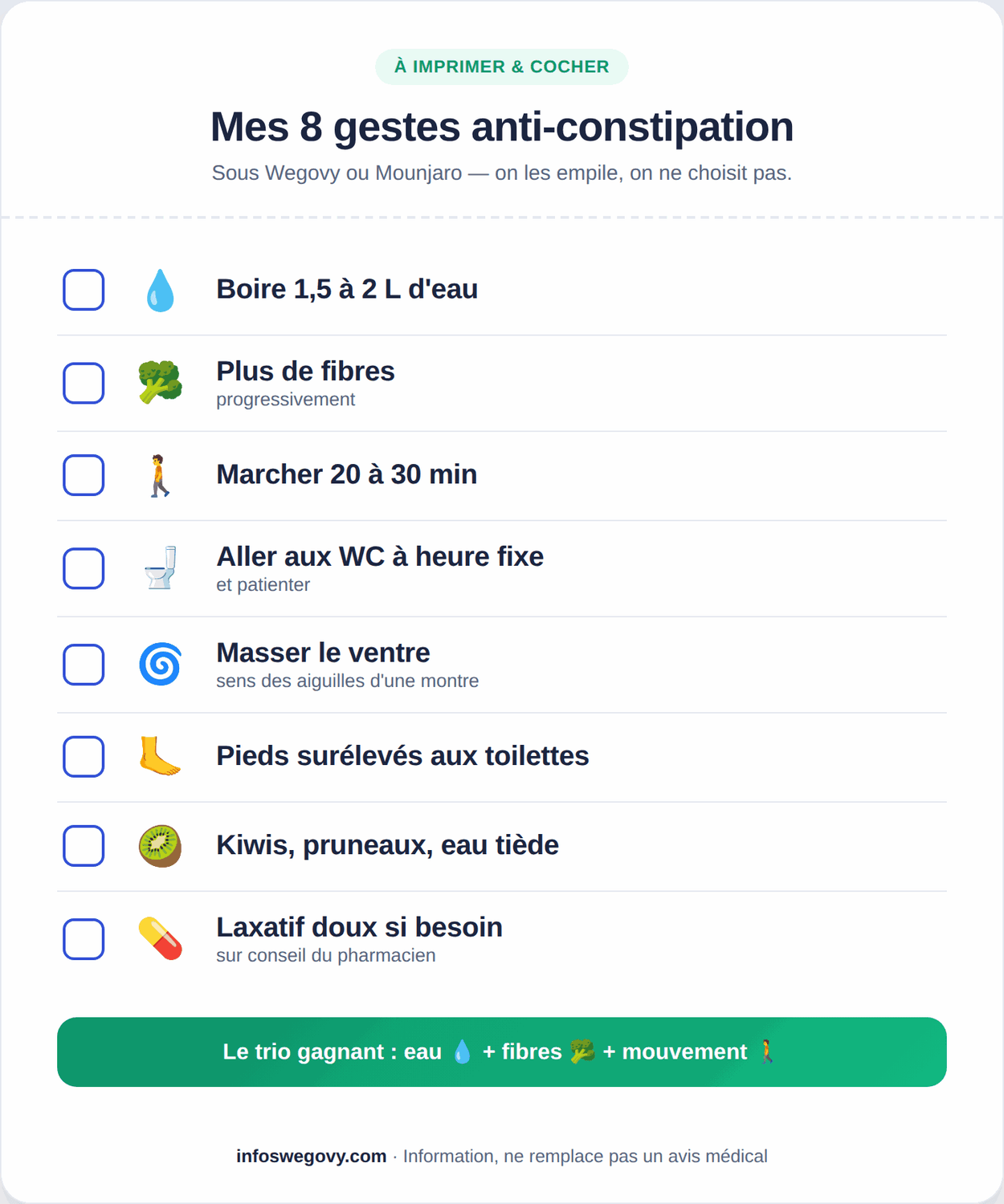 conseils constipation wegovy mounjaro