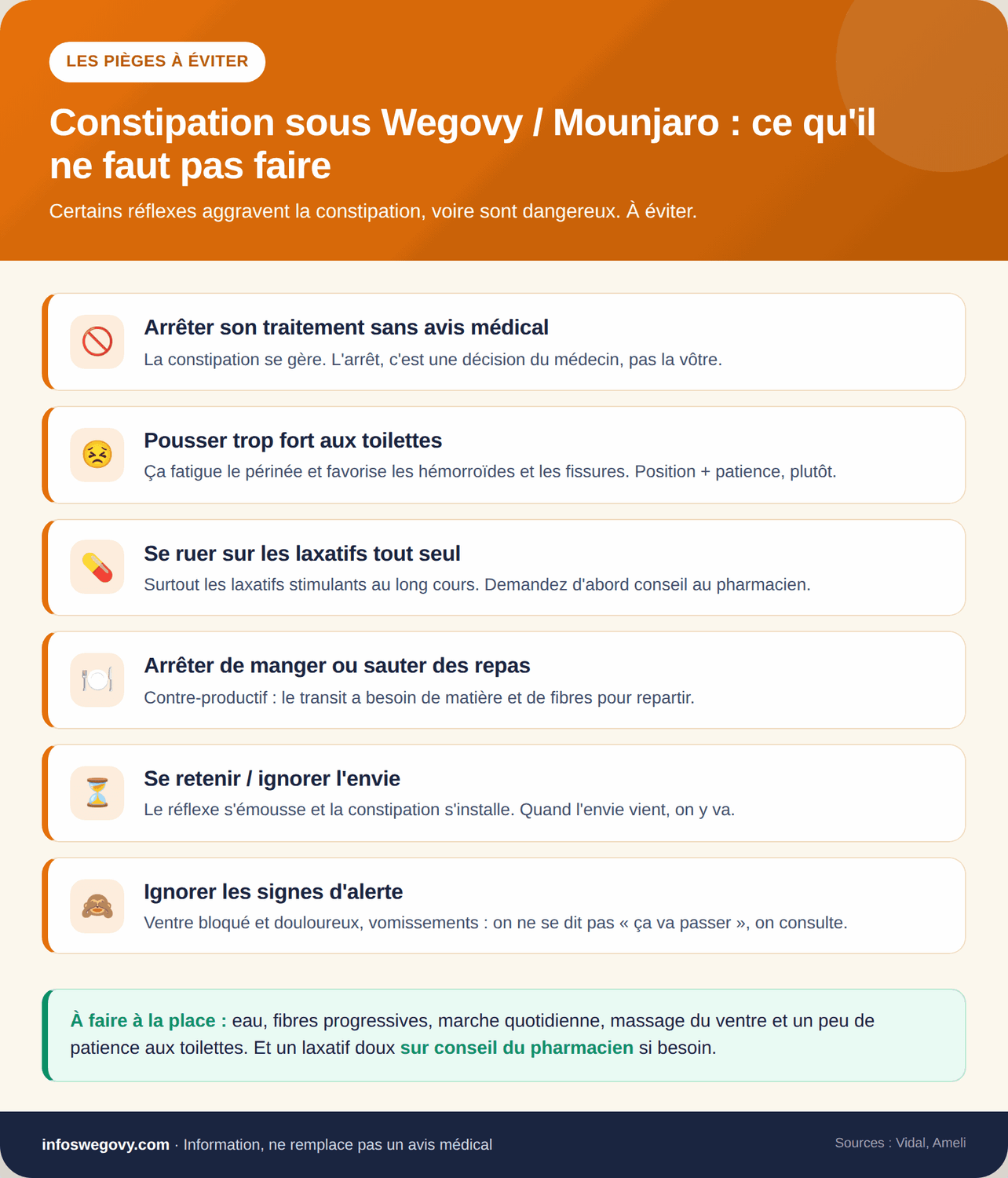 erreur constipation wegovy mounjaro