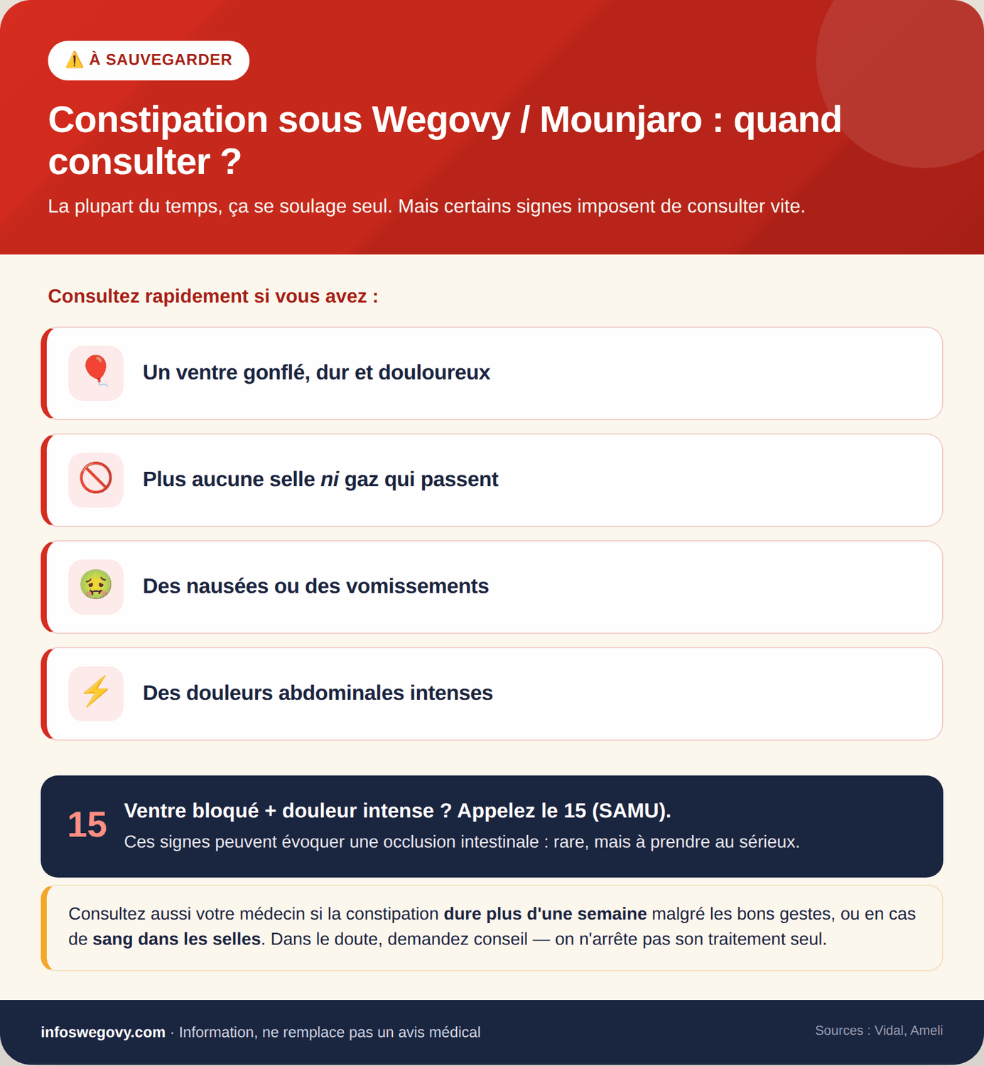 danger constipation wegovy mounjaro