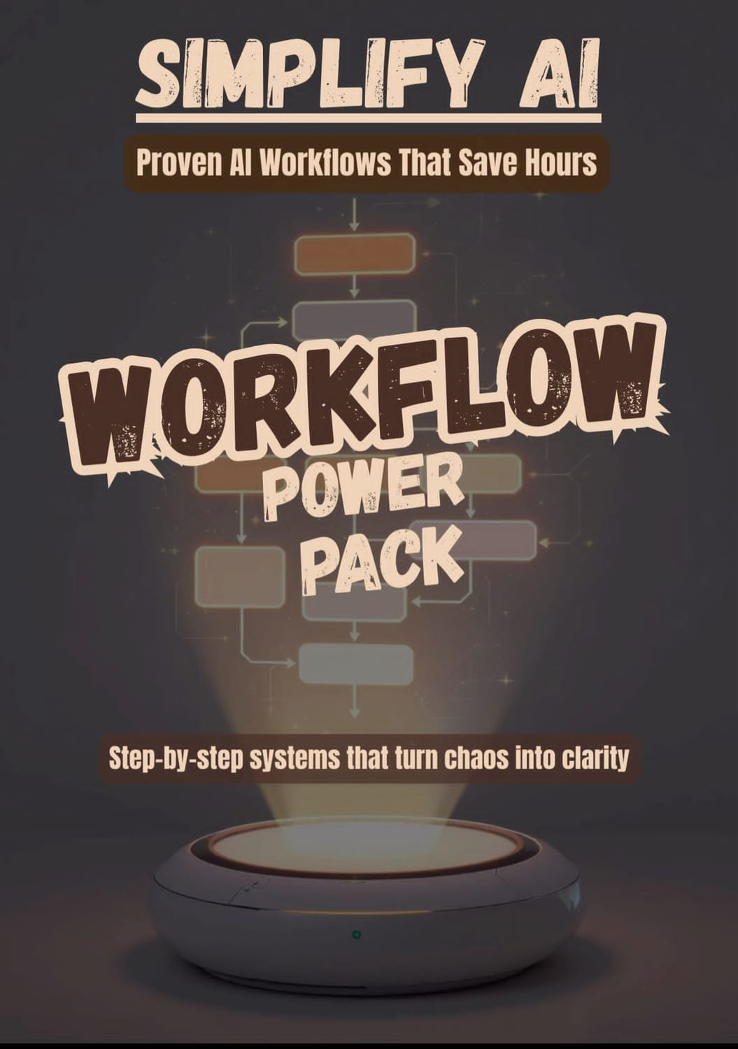 Workflow Power Pack by Simplify AI - practical AI workflows that save hours, with step-by-step systems to turn chaos into clarity, featured on a modern dark cover design with glowing workflow graphic