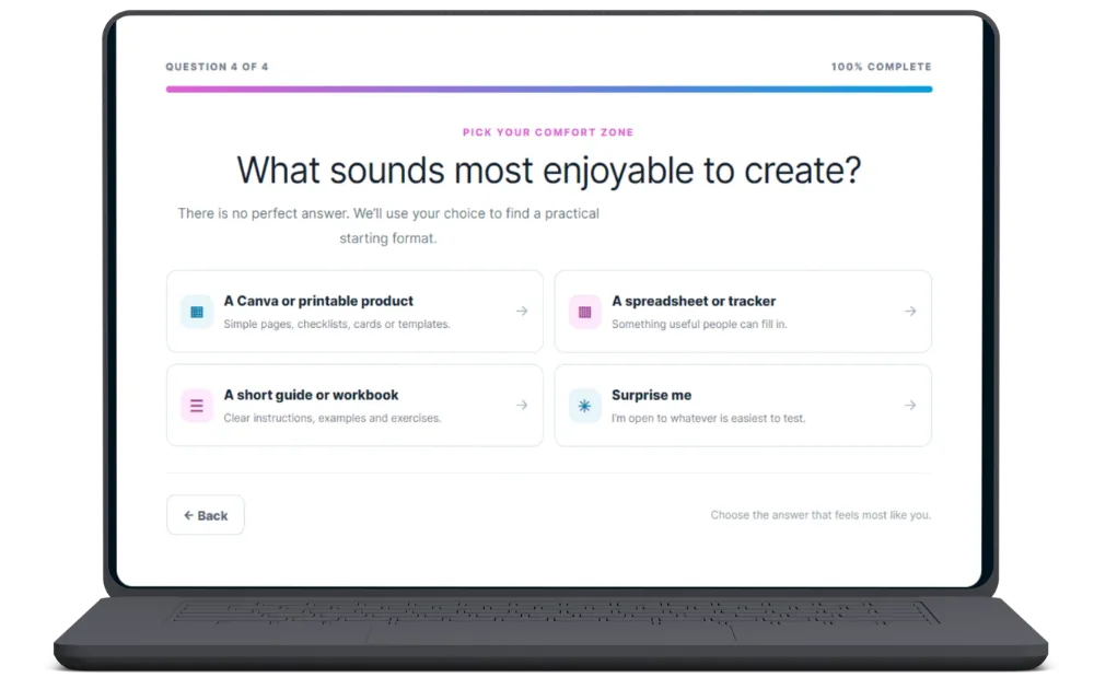 Laptop displaying the Her Money Hustle Digital Product Idea Finder, a free interactive quiz that helps beginners discover digital product ideas based on their skills, interests and available time.