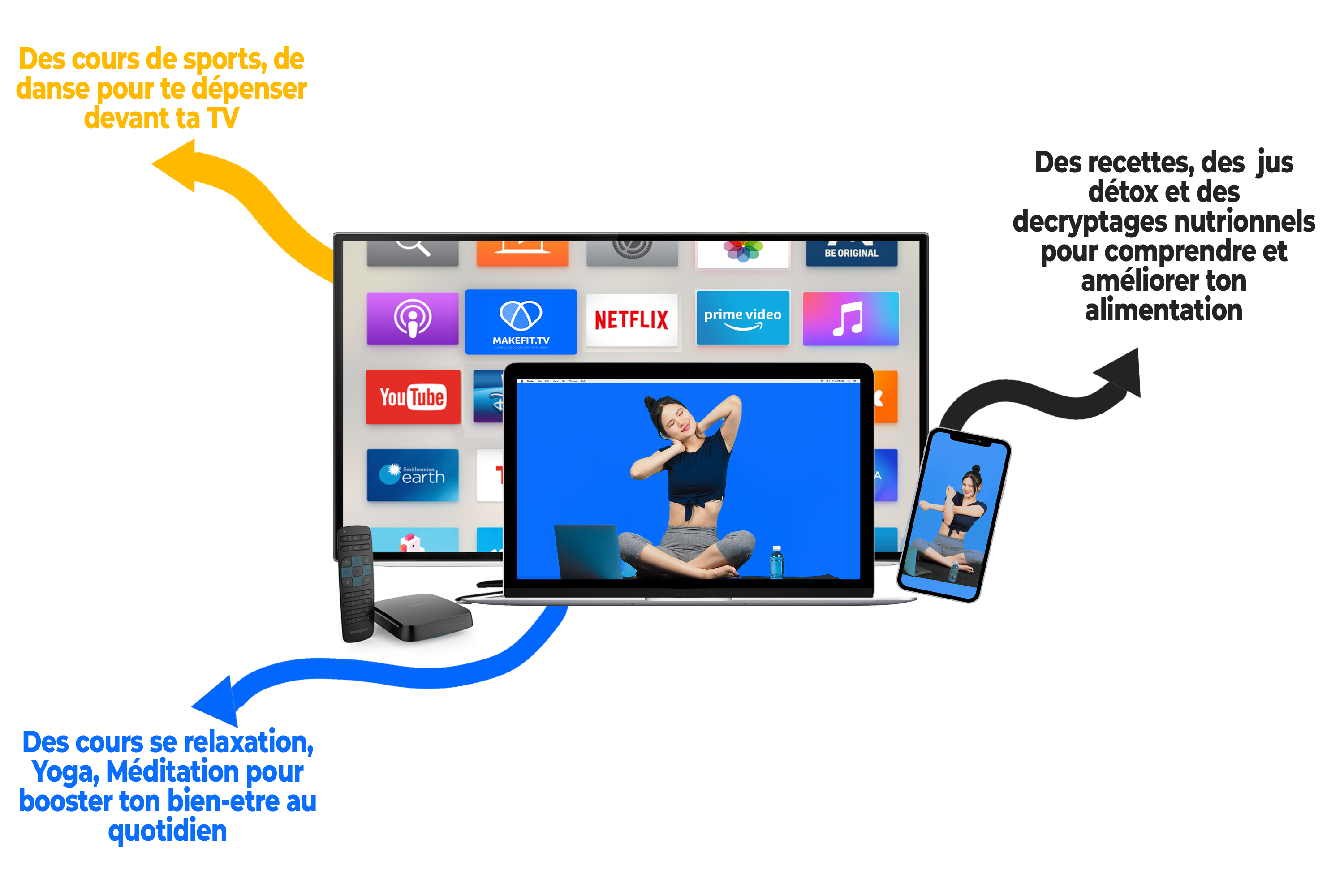 Makefit.tv