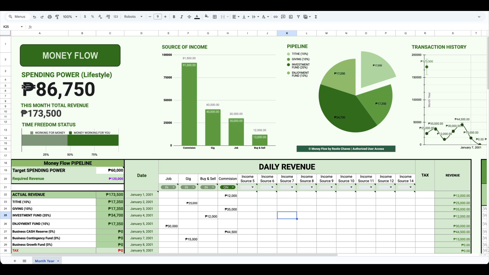 Money Flow animated demonstration