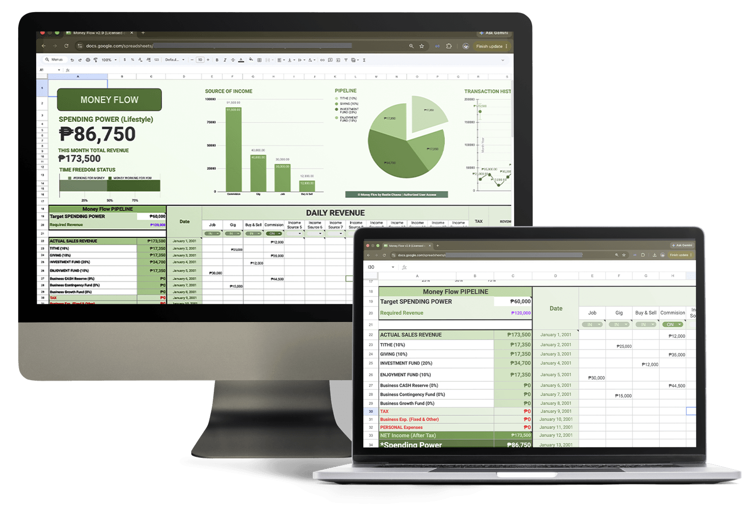 Money Flow Google Sheets money tracking dashboard