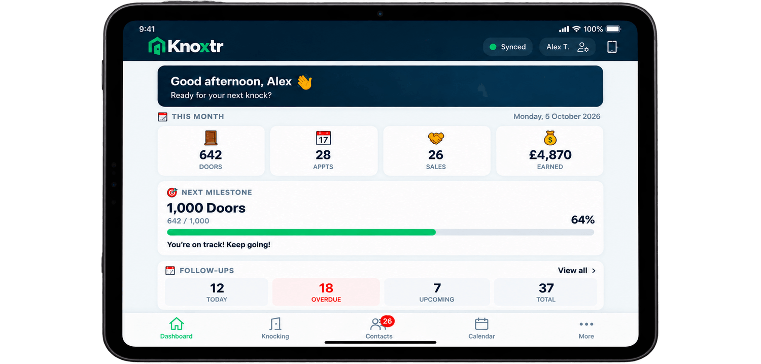 Knoxtr performance dashboard on a tablet