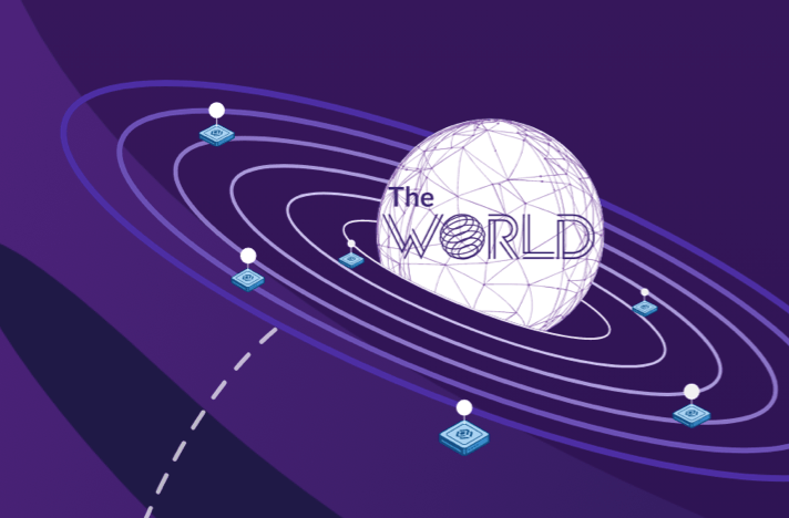 un système planétaire avec au centre "the World" de Planet Hoster