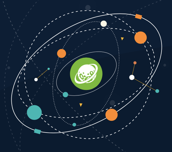 systeme de planètes