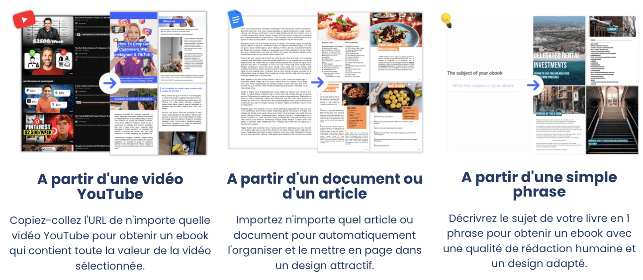 3 étapes simples pour créer un ebook