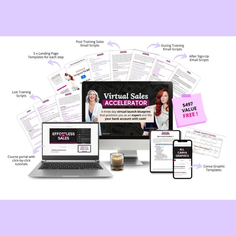 Fall in Love with Marketing