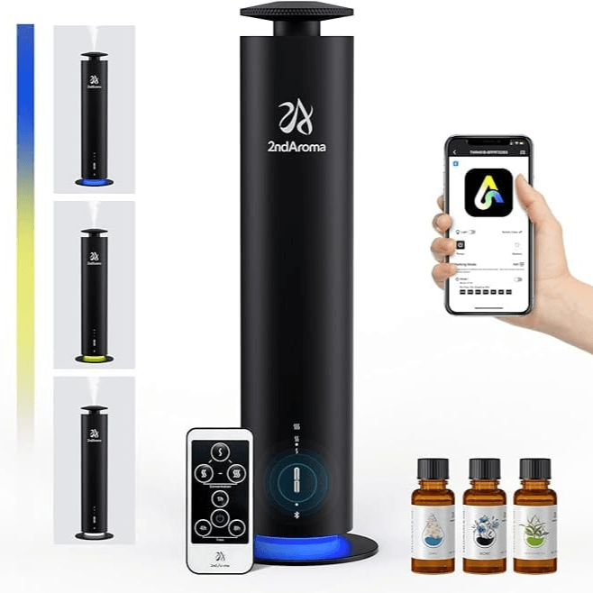 Luxury & Powerful Fragrance Distribution