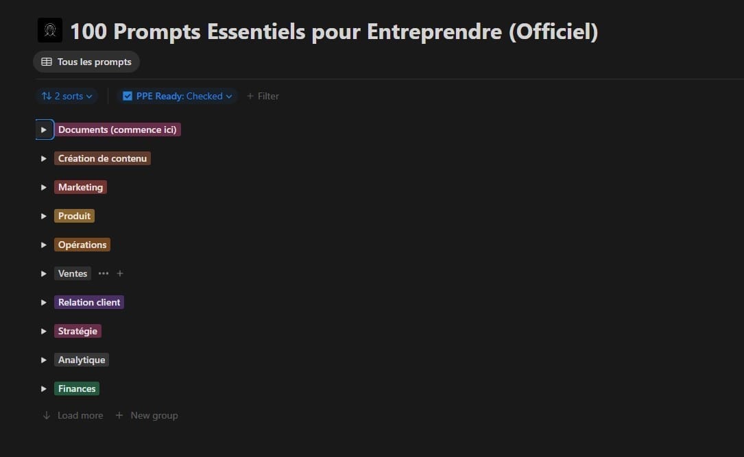 Aperçu de l’organisation des catégories dans la version précédente