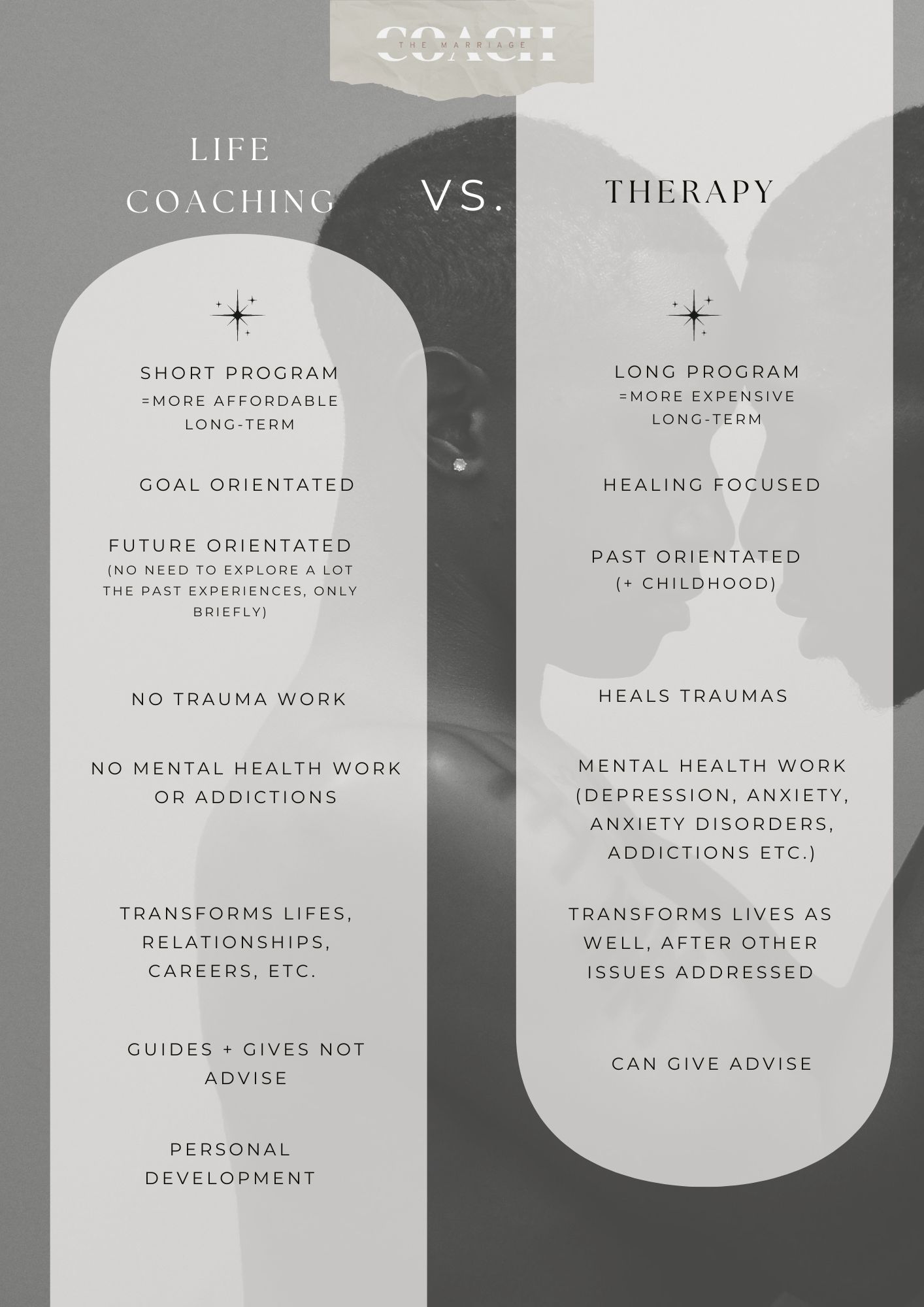 Counselling, therapy vs life coaching