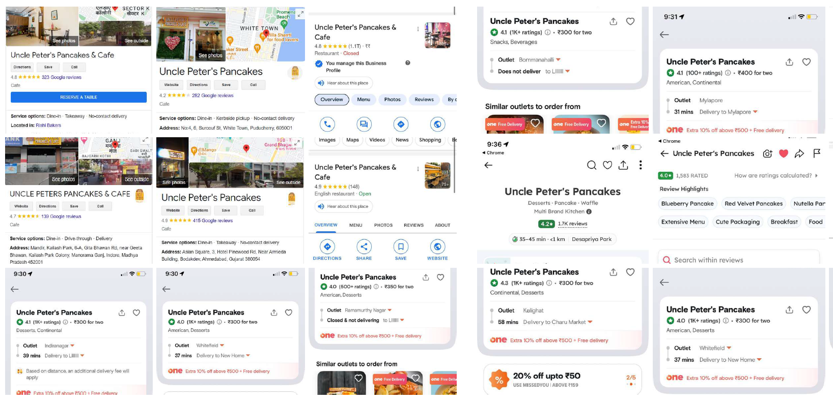 Uncle Peter's Pancakes Franchise under 15 Lakhs