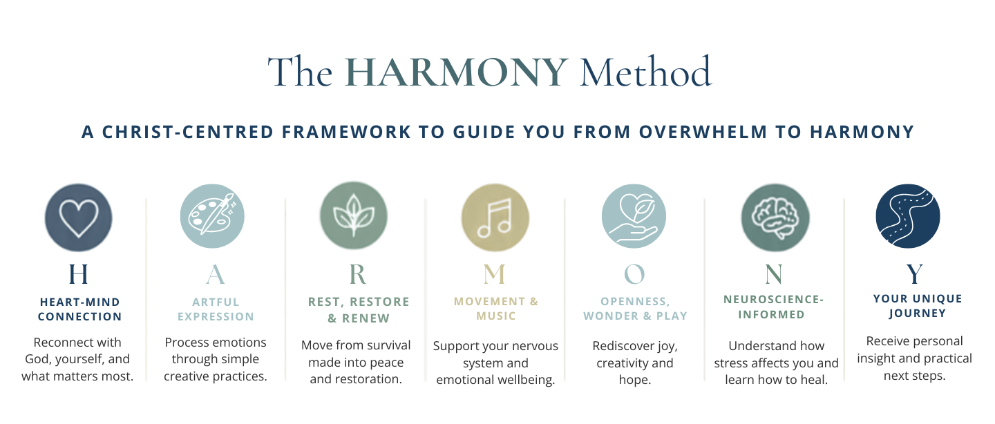 A Christ-centered framework for emotional healing