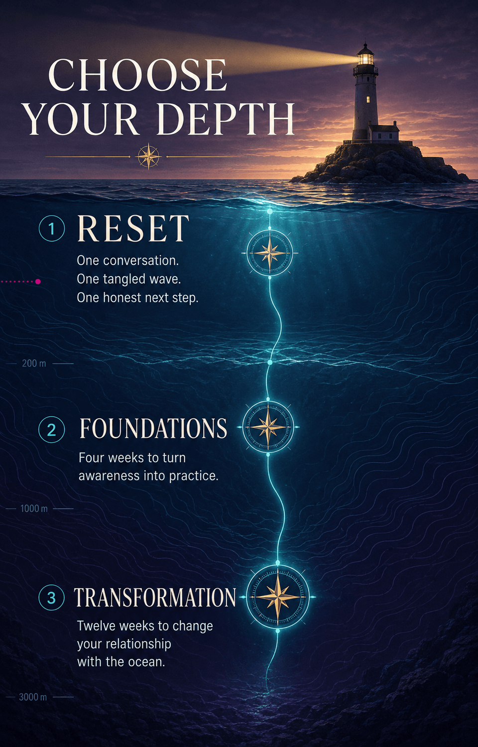 Choose Your Depth: Mind Surfer’s Cove programs