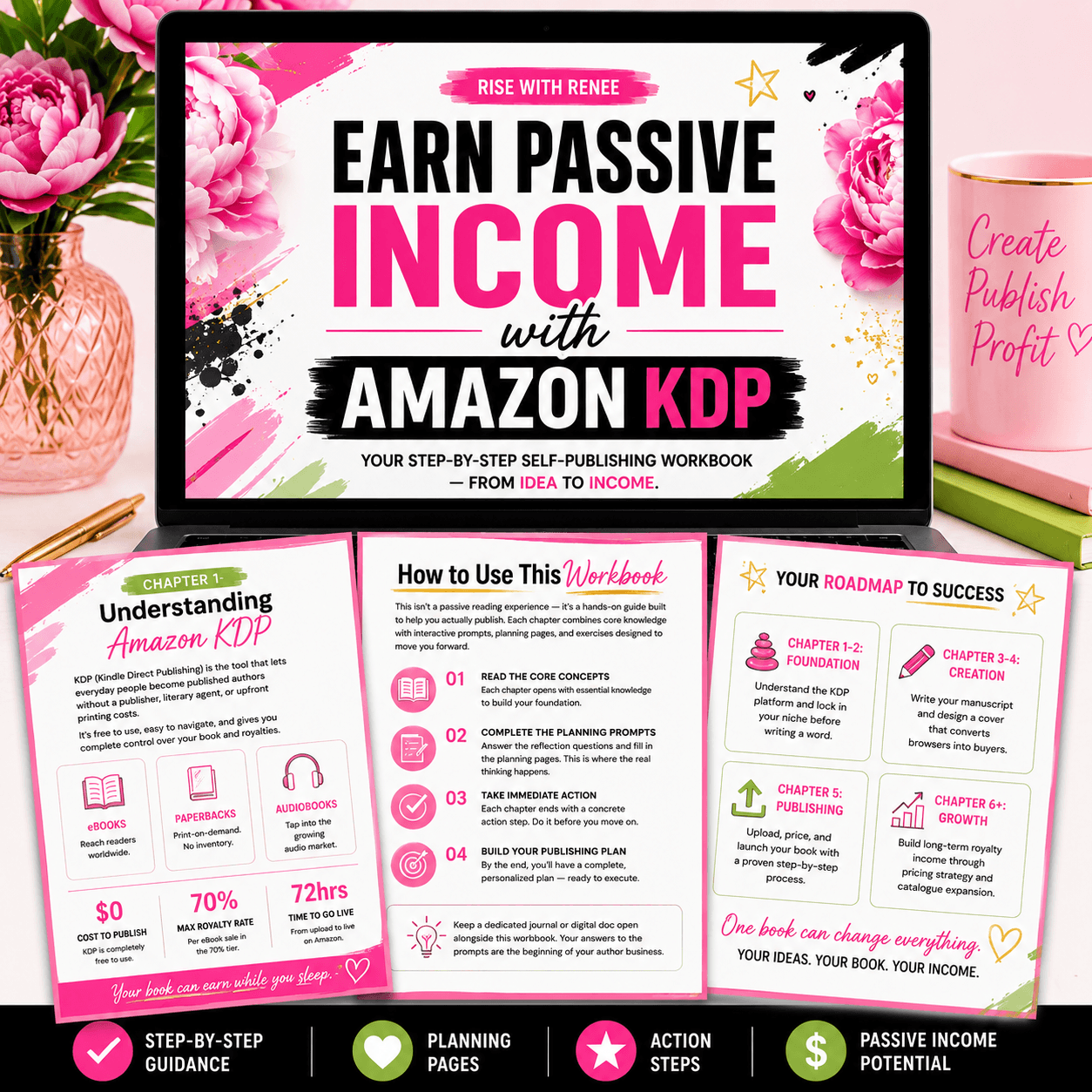 Amazon KDP Workbook by Renee Young