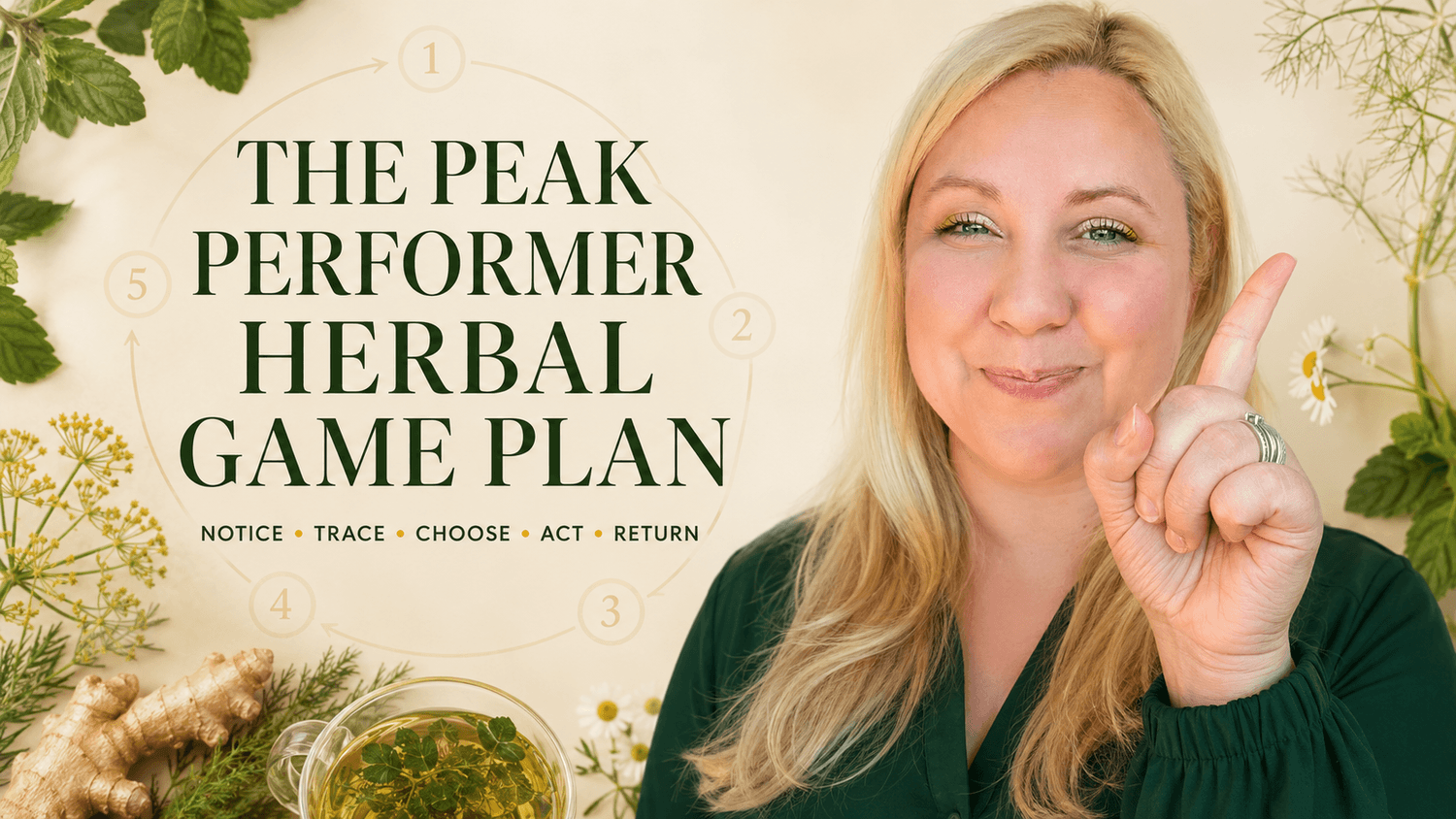 The Peak Performer Herbal Game Plan by Mary-Heather Fajardo