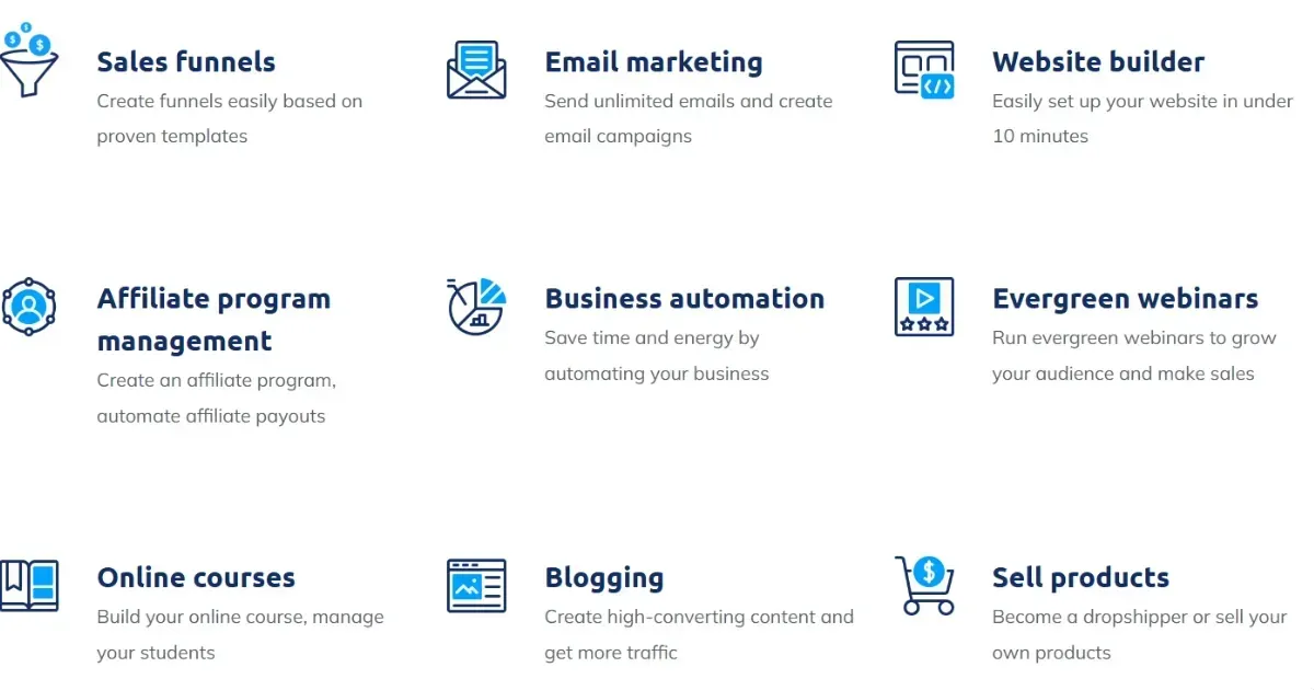 Što je Systeme.io_ Systeme.io recenzija