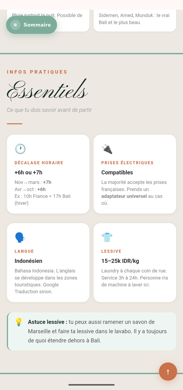 Infos pratiques guide Bali