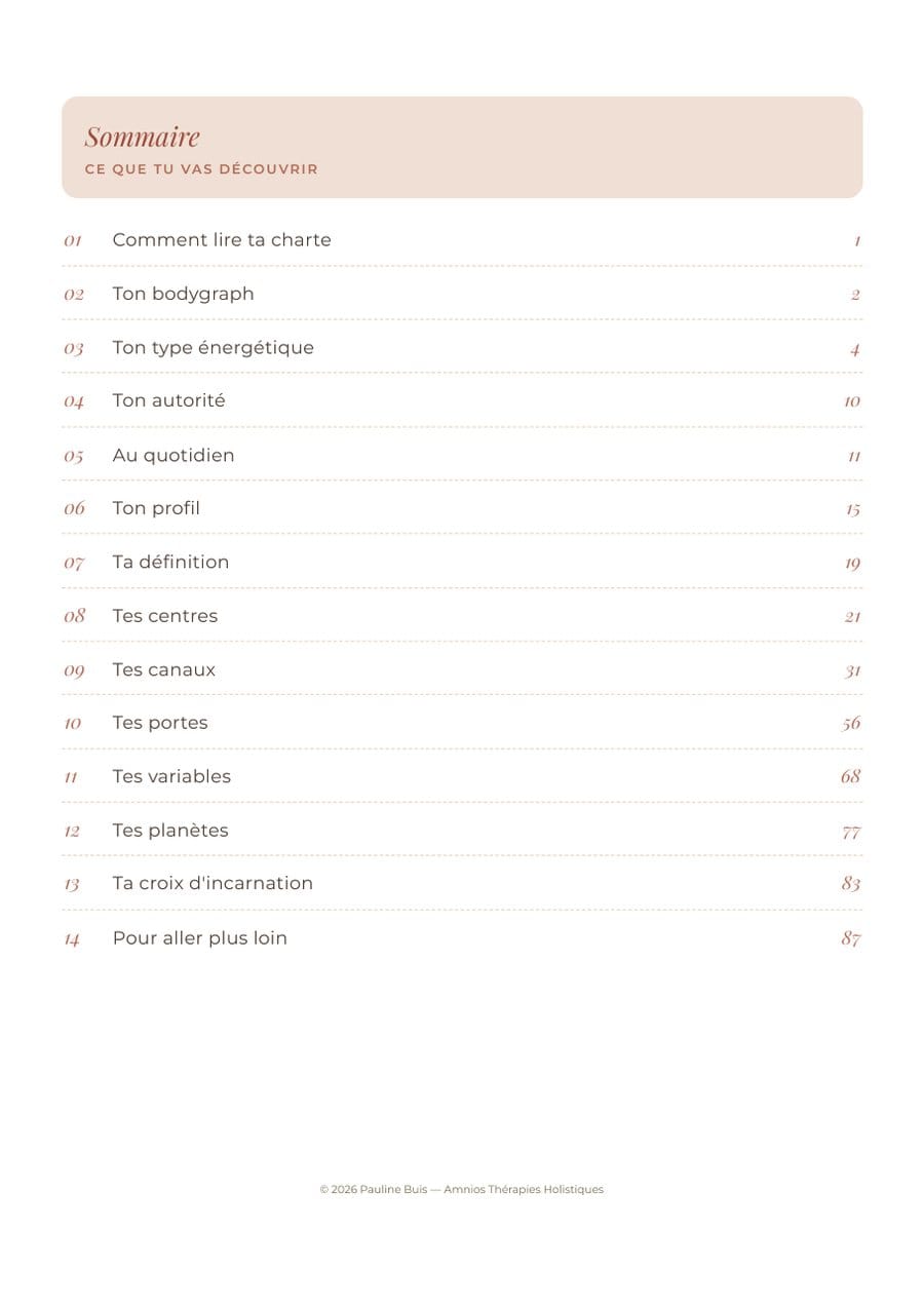 Page : le sommaire