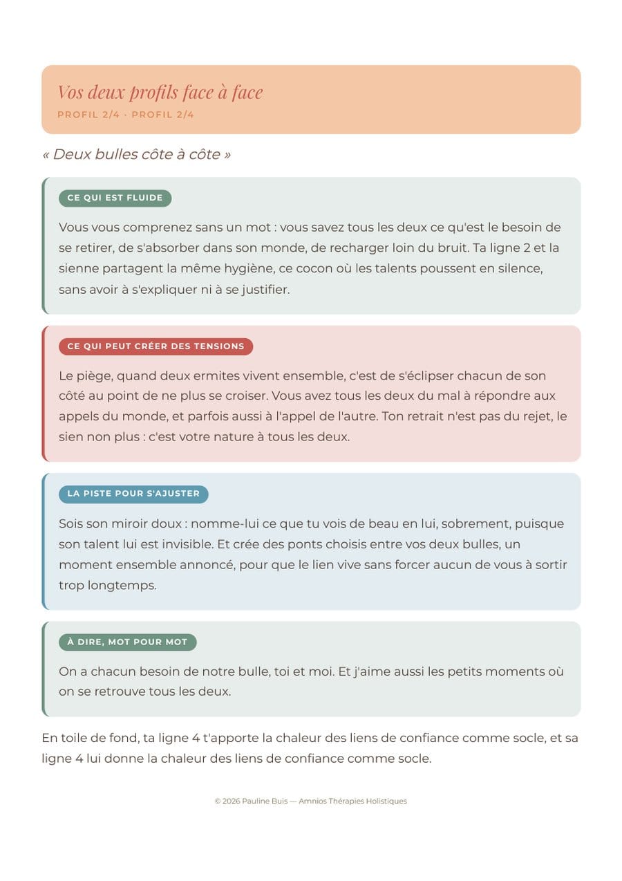 Page : vos deux profils face à face