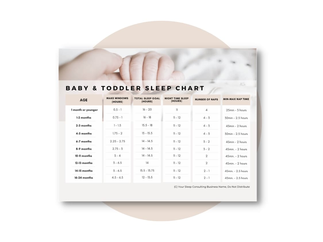 Sleep Chart