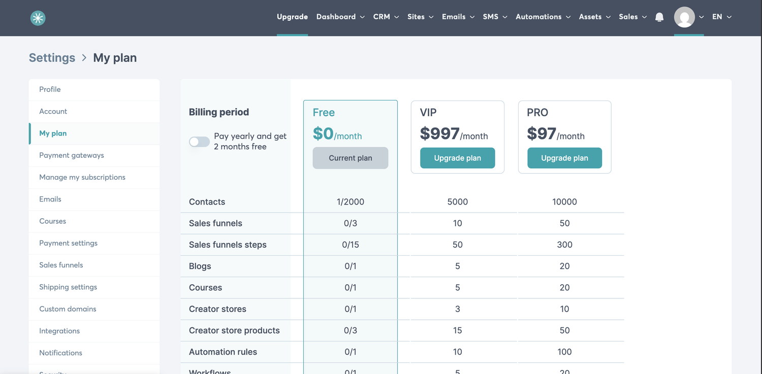 SleepPRO dashboard upgrade page showing Free, VIP and PRO plan options