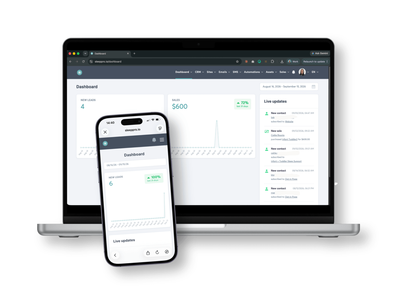 Dashboard mockup