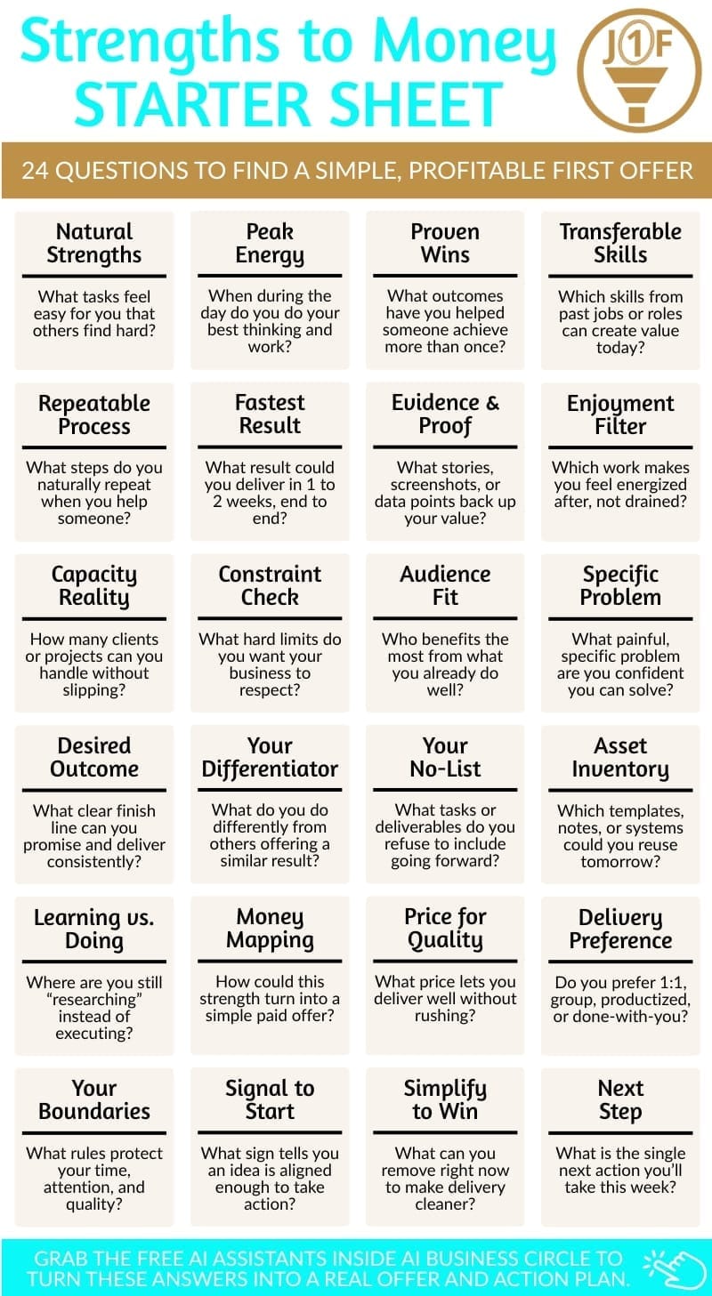 24-question Strengths to Money Starter Sheet