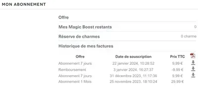 Mon abonnement Adopteunmec