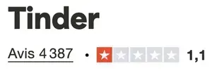 Avis Tinder Trustpilot