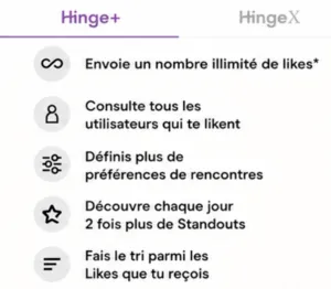 Hinge Plus : les fonctionnalité