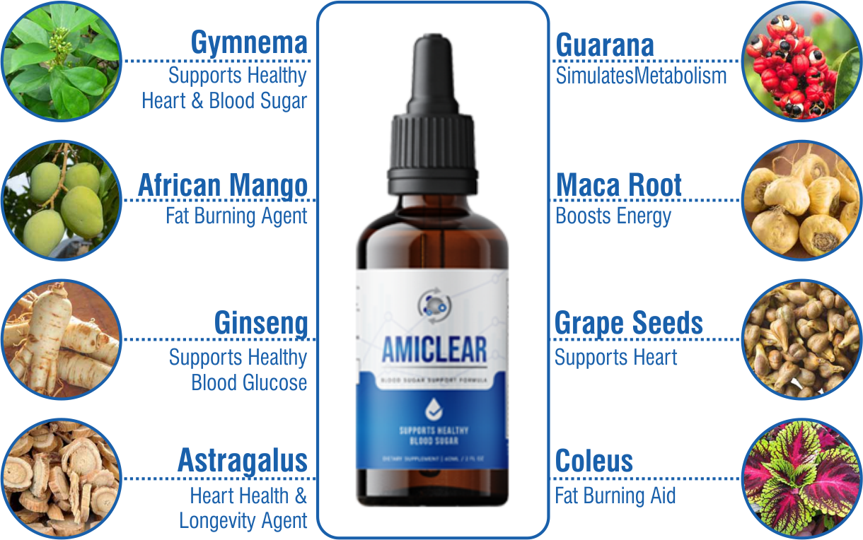 Amiclear ingredients