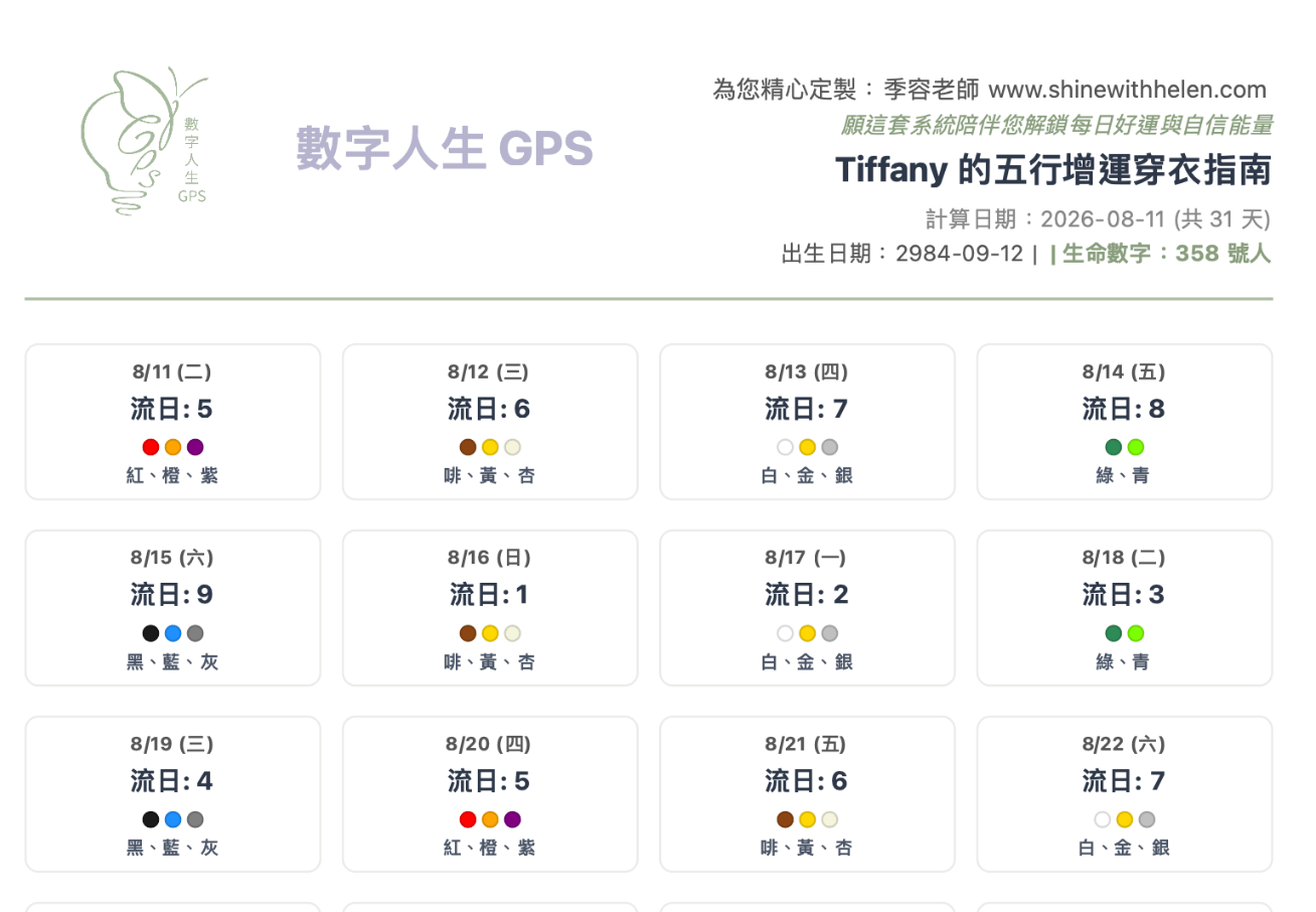 五行穿衣增運計劃預覽一