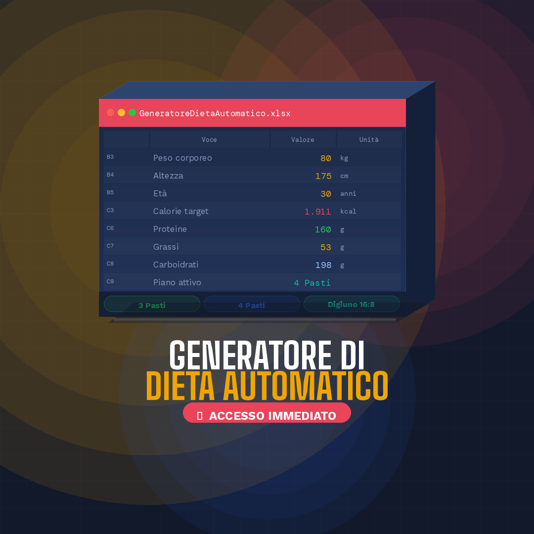 Generatore di Dieta Automatico