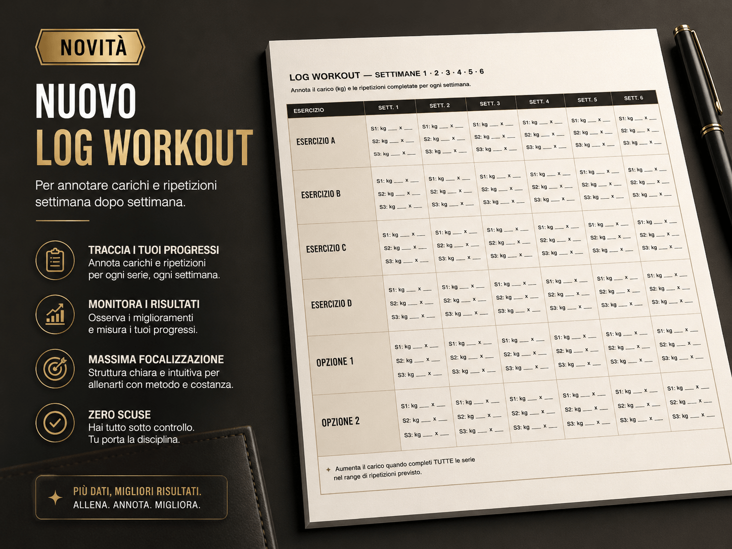 Esempio Log Workout — Multifrequenza Dura Avanzato 10.0