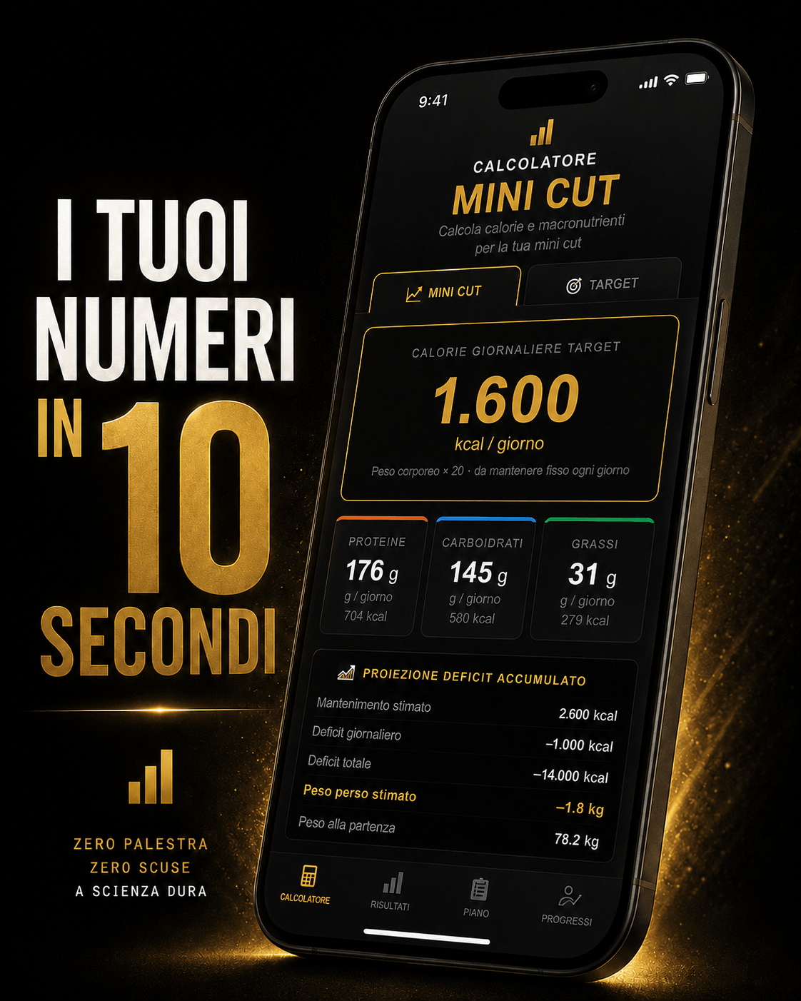 Calcolatore della Mini Cut — Web App