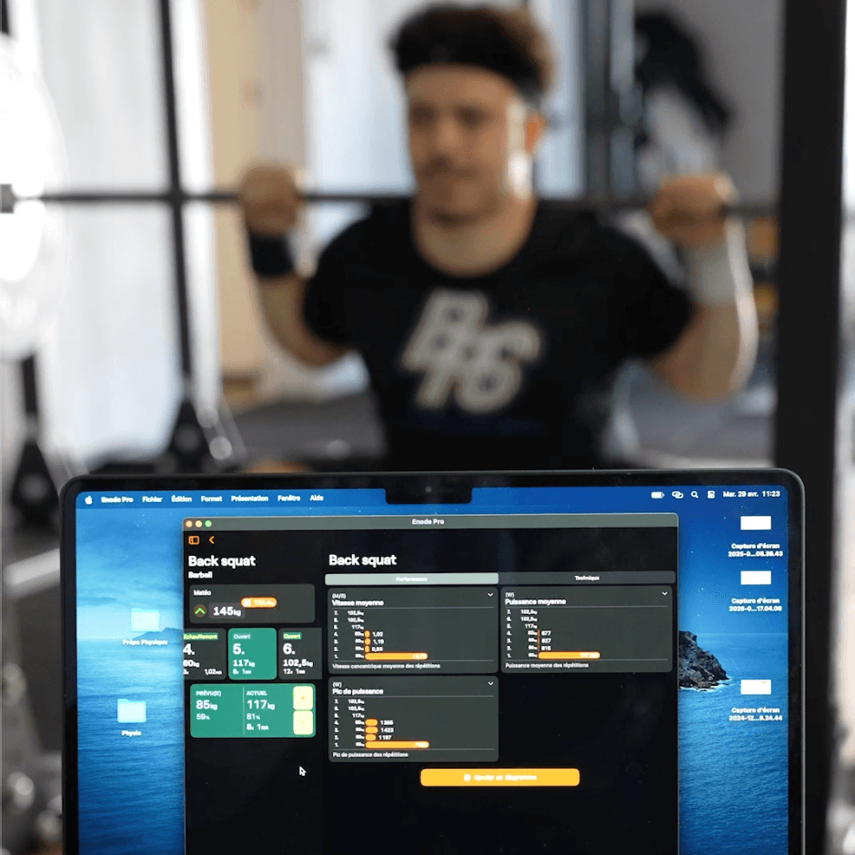 Optimise tes performances grâce à un testing personnalisé