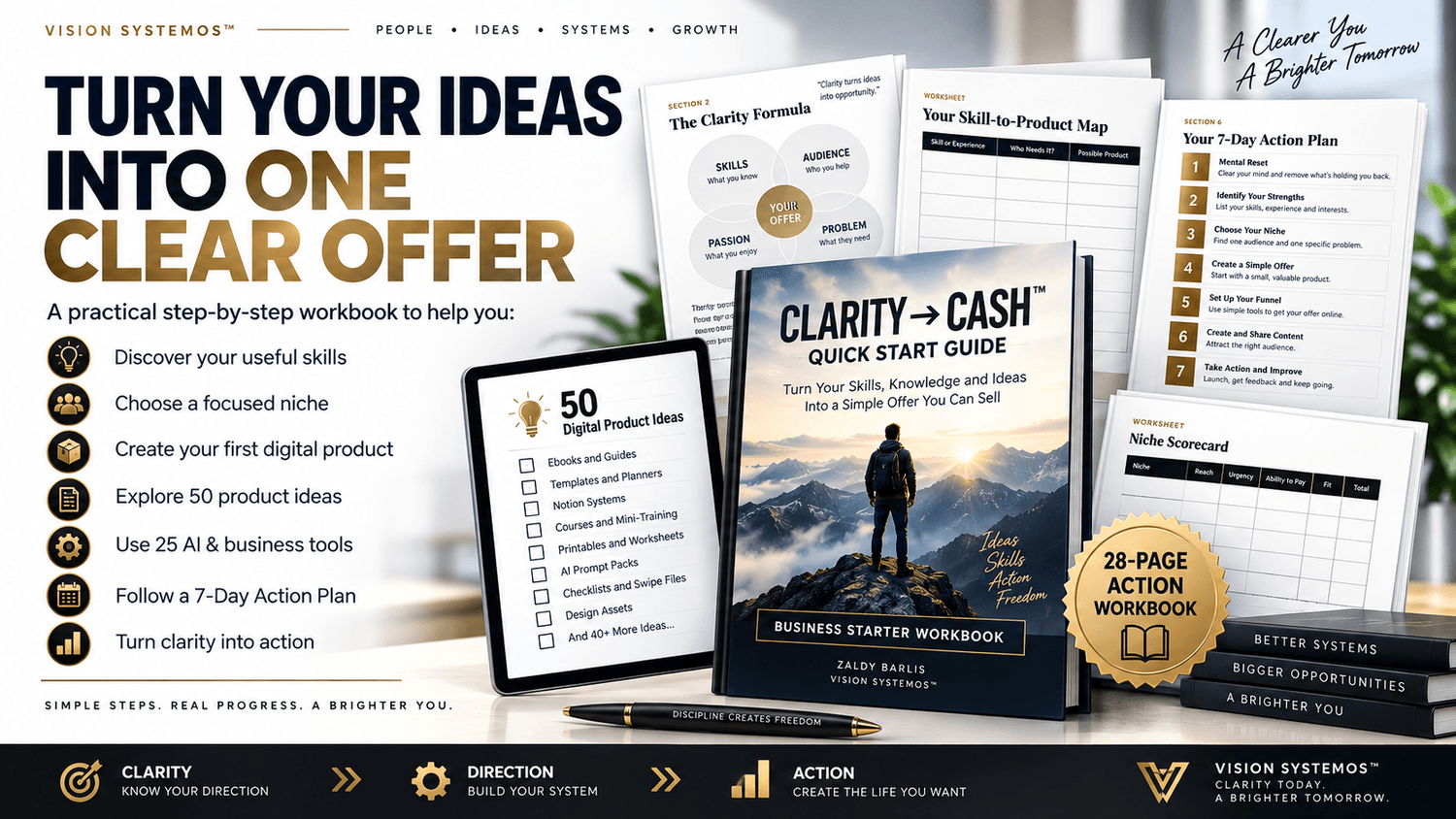 Quick start guide - Sales