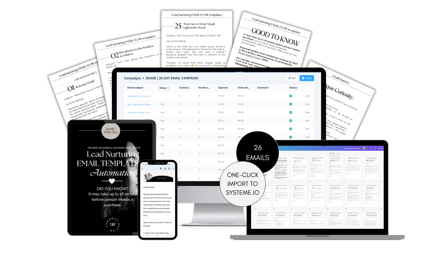 Get your hands on Lead nurturing email sequence templates now!