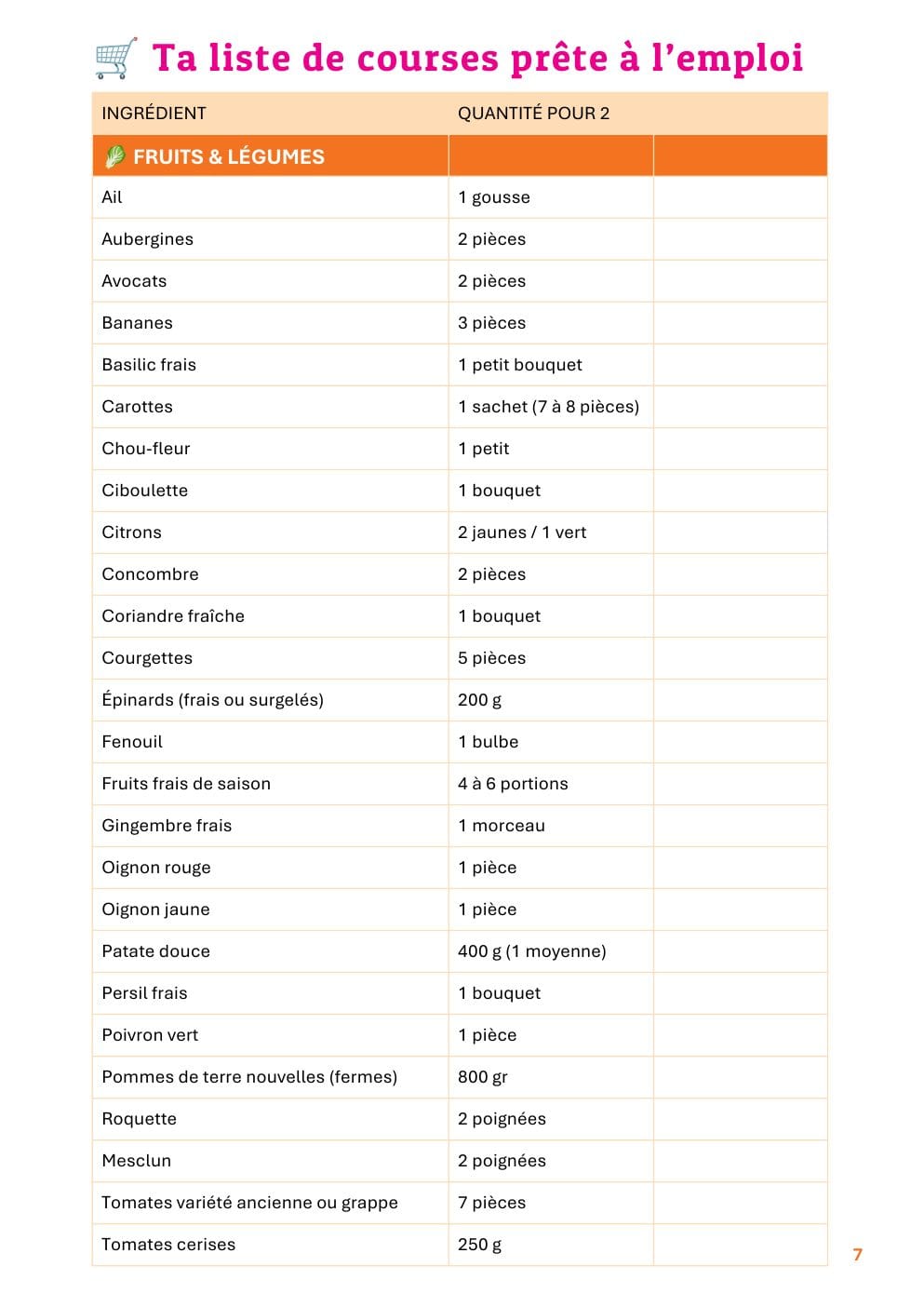 Liste de courses organisée par rayon