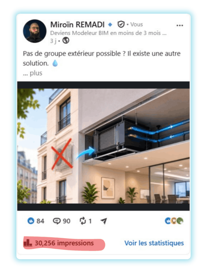 Publication LinkedIn et statistiques — exemple 3