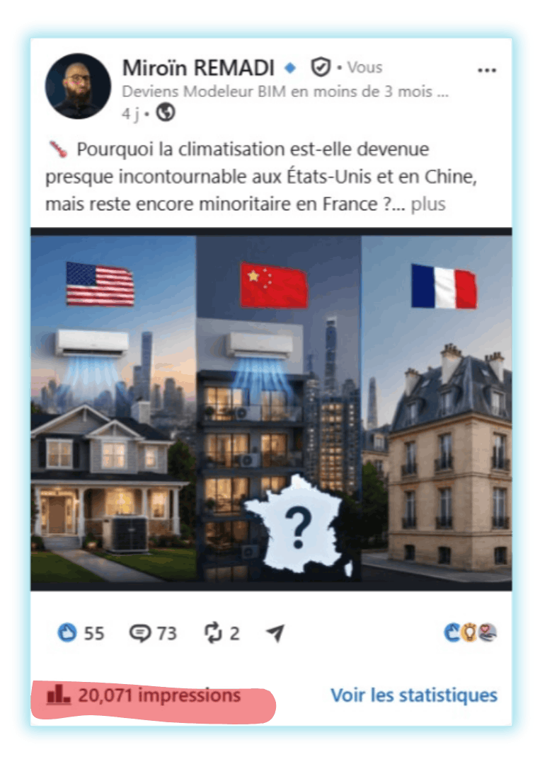 Publication LinkedIn et statistiques — exemple 4