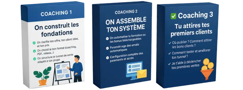 Coaching-1-2-3