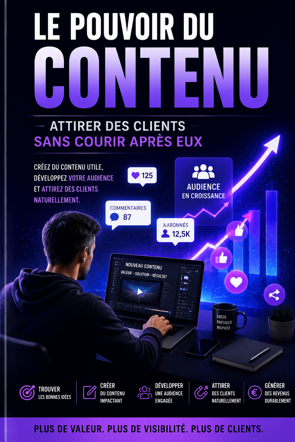 Le Pouvoir Du Contenu